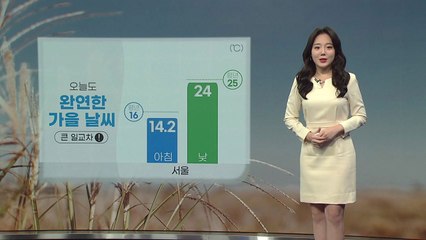 [날씨] 오늘도 완연한 가을 날씨...큰 일교차 주의 / YTN