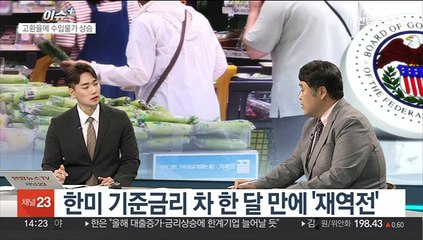 [이슈+] 美, 3연속 '자이언트 스텝'…한미 금리 다시 역전