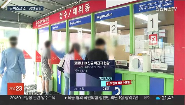 뚜렷한 유행 감소세…실외마스크 완전 해제 내일 발표