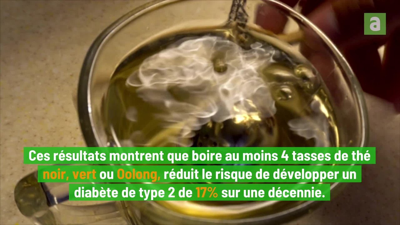 Une nouvelle étude montre les bénéfices pour la santé du thé