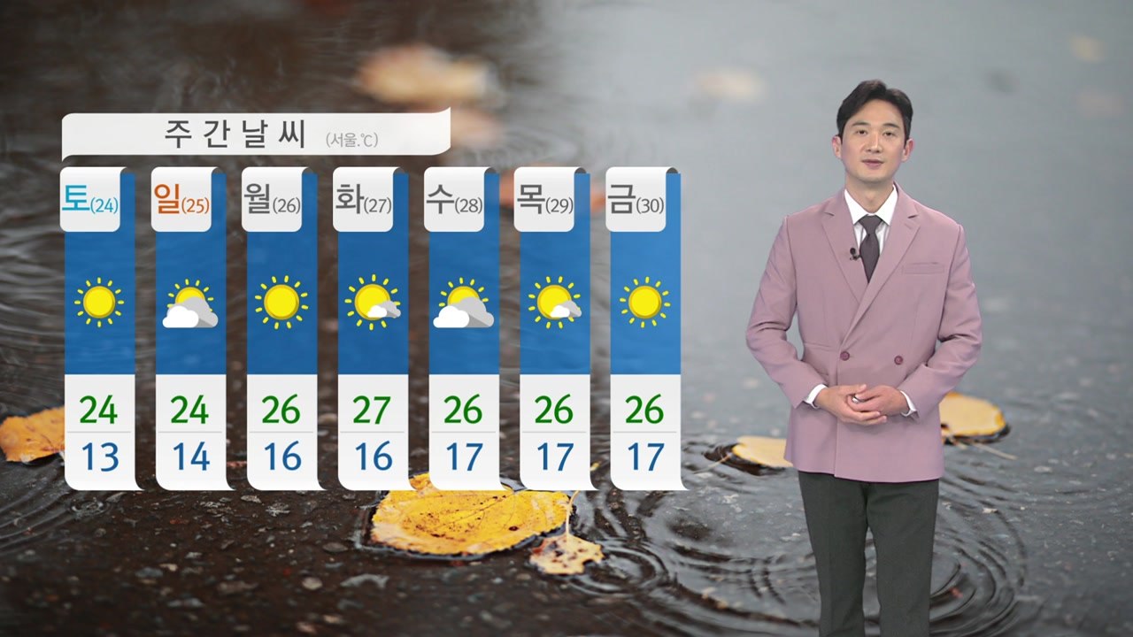 [날씨] 내일 중서부 한때 비...낮 동안 선선 / YTN