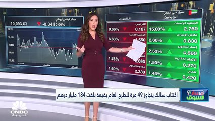 مؤشر بورصة قطر يسجل أكبر خسارة أسبوعية في 3 أشهر