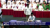Charta Politika Rilis Hasil Survei Elektabilitas Capres 2024! Ganjar, Prabowo, & Anies Unggul!