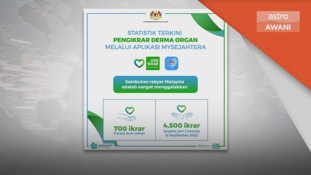 MySejahtera | 4,500 orang ikrar derma organ