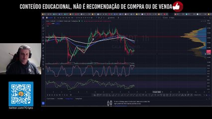 GALA GAMES ANÁLISE DE HOJE! EXCELENTE OPORTUNIDADE #GALA | CRIPTO 7