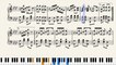 Maple leaf Rag – Scott Joplin sheet music