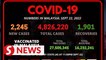 Covid-19 Watch: 2,245 new cases, 12 deaths with 7 BID