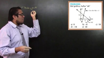 16 | SISTEMA DE ECUACIONES | EJERCICIOS RESUELTOS