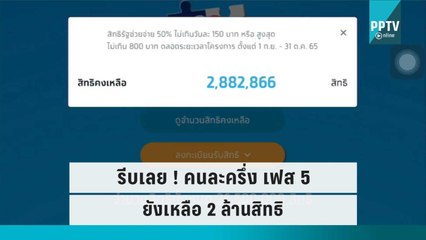 ลงทะเบียน “โครงการคนละครึ่ง เฟส 5” รอบเก็บตก ยังเหลือ 2 ล้านกว่าสิทธิ | เที่ยงทันข่าว | 23 ก.ย. 65
