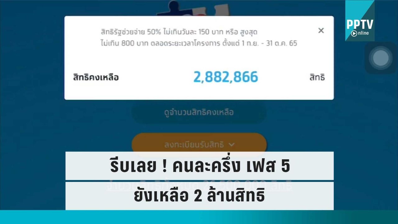 ลงทะเบียน “โครงการคนละครึ่ง เฟส 5” รอบเก็บตก ยังเหลือ 2 ล้านกว่าสิทธิ | เที่ยงทันข่าว | 23 ก.ย. 65