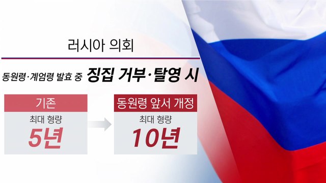 [더뉴스] 러시아, 예비군 징집 본격화 '1만 명 모집'...오늘부터 점령지 주민 투표 / YTN