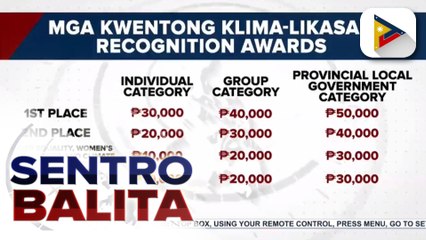 Mga natatanging indibidwal na tumutulong sa pangangalaga sa kalikasan at paglaban sa climate, pararangalan sa Klima-likasan Recognition Awards