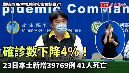 確診數下降4％！今本土新增39769例、41人死亡 (翻攝自 衛生福利部疾病管制署YT)