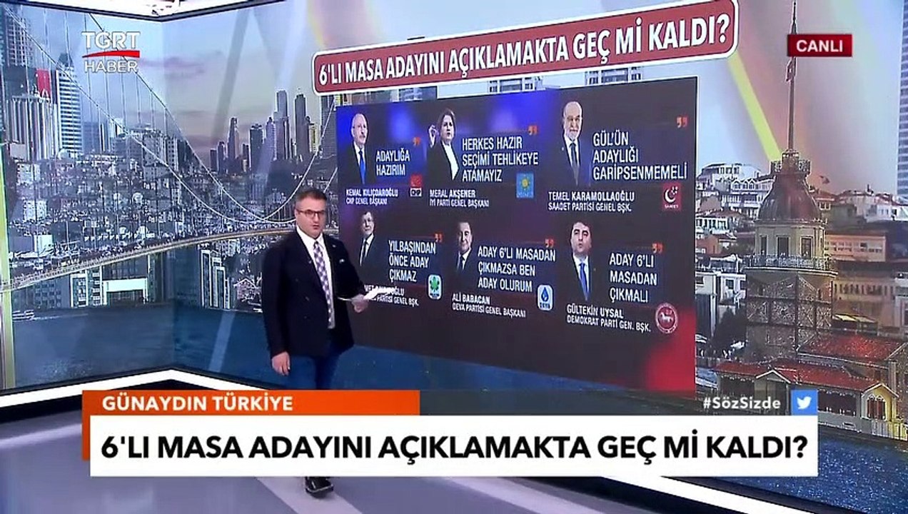 6’lı Masa Batı Medyasında da Yer Aldı! Aday Açıklamakta Geç Mi Kalındı? - TGRT Haber
