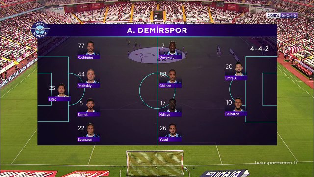 Fraport TAV Antalyaspor 0-3 Adana Demirspor Maçın Geniş Özeti ve Golleri