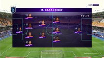 Medipol Başakşehir 0-0 VavaCars Fatih Karagümrük Maçın Geniş Özeti