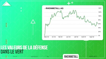PUMP / DUMP #76 : Les Tops & Flops de la semaine
