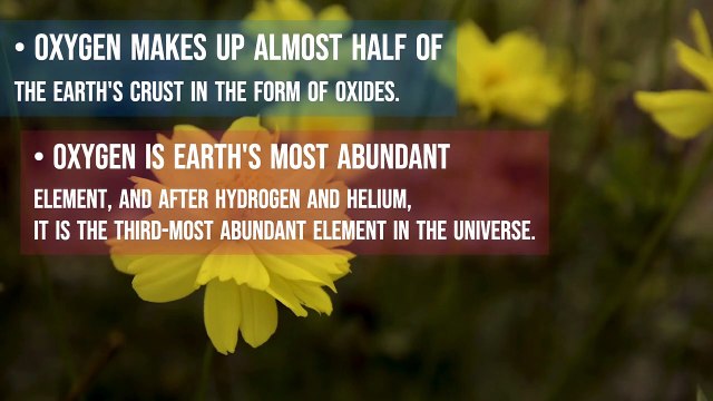 O2 | O2 Formula | O2 definition | O2 chemistry | What does O2 stands for? | Chemistry classes for kids | Oxygen Formula | Oxygen definition | Kids learning | Chemistry for all | Easy O2 compound for kids explained