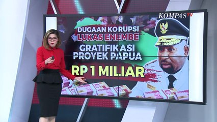 Download Video: Dana Otsus Papua Diduga Dipakai untuk Foya-foya, Faktanya 26,56 Persen Penduduk Papua Hidup Miskin!