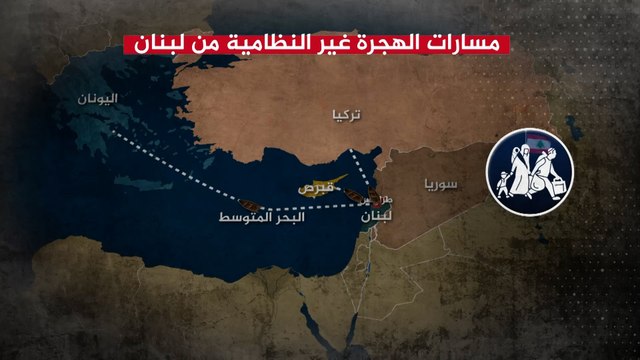 منفذان أساسيان تنطلق منهما قوارب الموت من لبنان.. فما هما؟