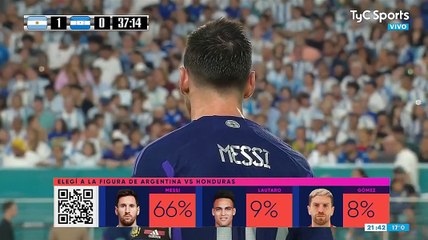 Argentina - Honduras amistoso internacional 2022