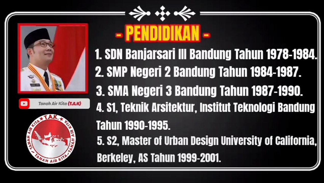 BIOGRAFI SINGKAT KANG EMIL || Pendidikan || Karier || Penghargaan..