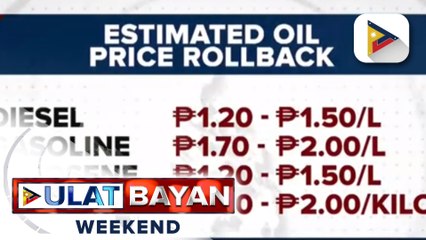 Mga tsuper at motorista, ikinatuwa ang nakaambang rollback sa susunod na linggo