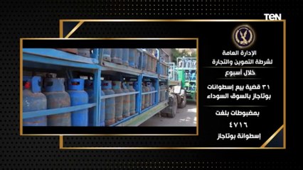 جهود أجهزة وزارة الداخلية على مستوى الجمهورية خلال أسبوع