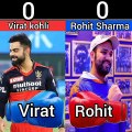 Virat kohli vs Rohit Sharma  shorts