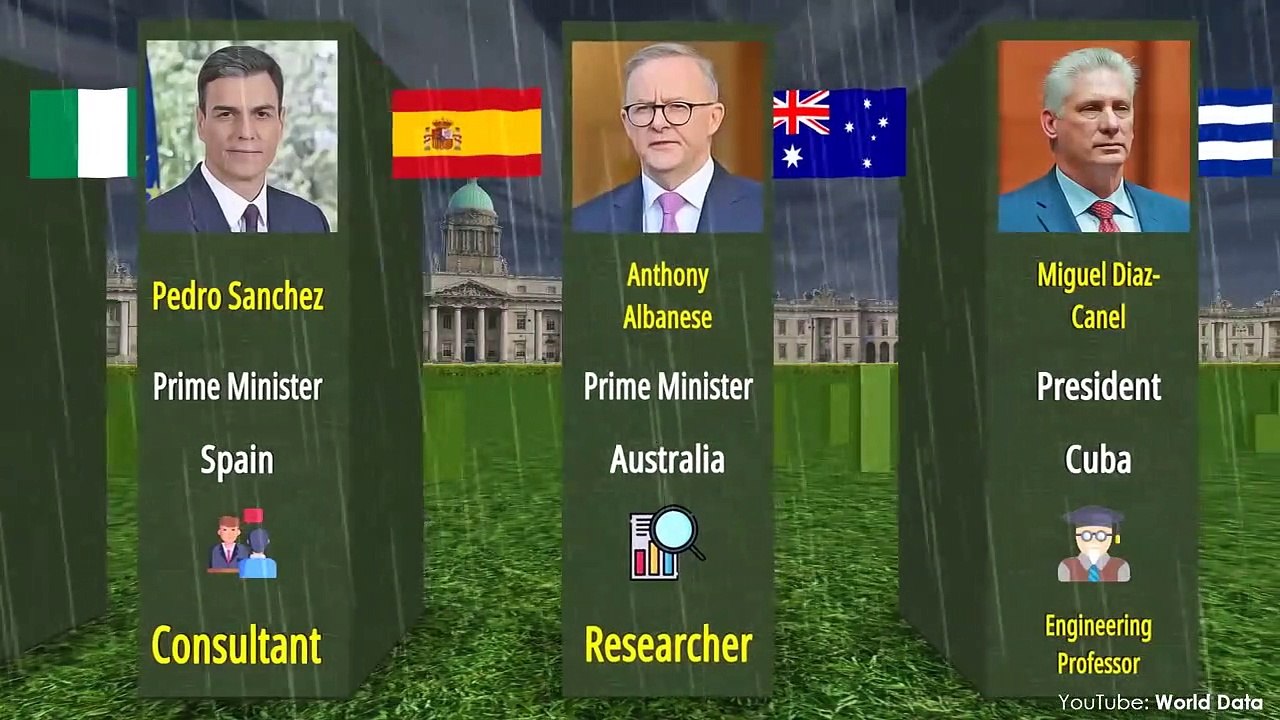 World Leaders and Their Original Jobs