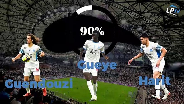 OM : quels Olympiens joueront la Coupe du Monde ?