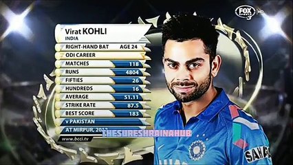 Virat Kohli Highlights | 115*of 66 Balls | Ind vs Aus Match 2013
