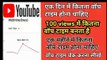 Technical RajHow to check youtube channel watch time in hours | Youtube channel ka watch time kaise dekhe