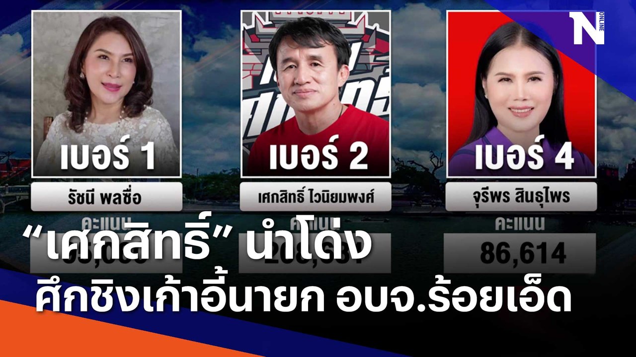 "เศกสิทธิ์" นำโด่ง ศึกชิงเก้าอี้นายก อบจ.ร้อยเอ...
