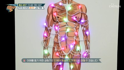 우리 몸의 노화를 가속화 시키는 ●●● 고갈 TV CHOSUN 20220925 방송