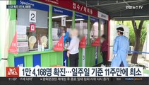 일요일로는 11주 만에 최소…실외마스크 완전 해제