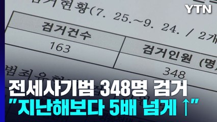 "전세 사기 피해자 속출"...두 달간 163건 적발·348명 검거 / YTN