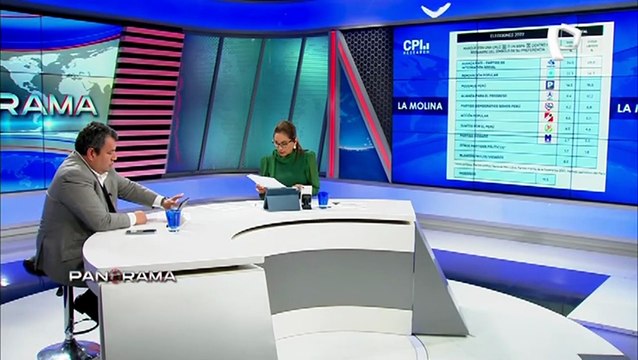 ¡Exclusivo! Encuesta CPI: Urresti y López Aliaga siguen liderando intención de voto con 25 % y 23.1% respectivamente