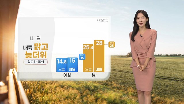 [날씨] 내일 내륙 맑고 늦더위...큰 일교차 주의 / YTN