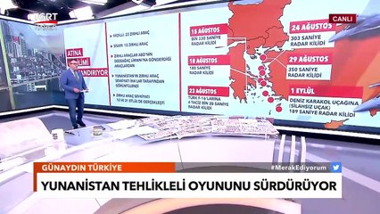 Yunanistan Rahat Durmuyor! İşte Atina’nın Tehlikeli Oyunları - Cem Küçük işe Günaydın Türkiye