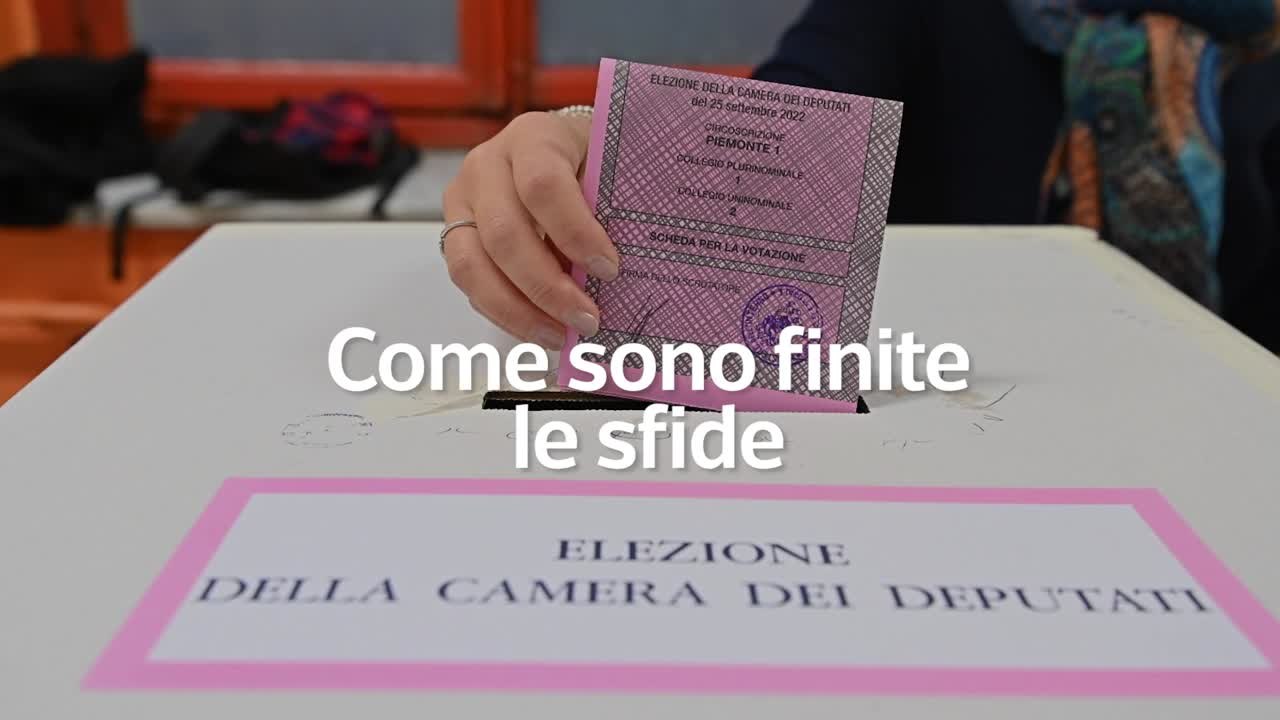 Come sono finite le sfide