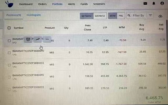 Profit of Rs. 6000+ in Algo Trading | Option Trading | Intraday Trading