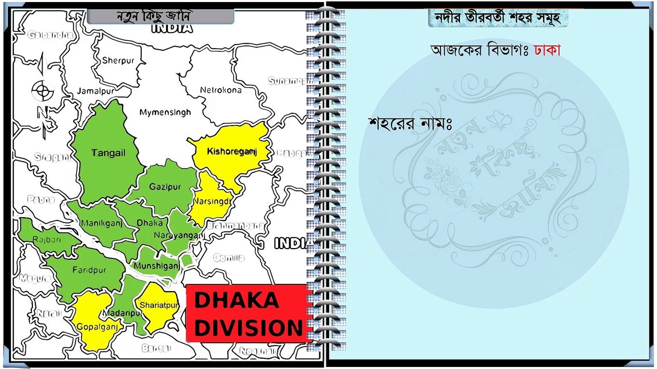 ঢাকা বিভাগের শহরগুলো যে সকল নদীর তীরে গড়ে উঠেছে/City beside river