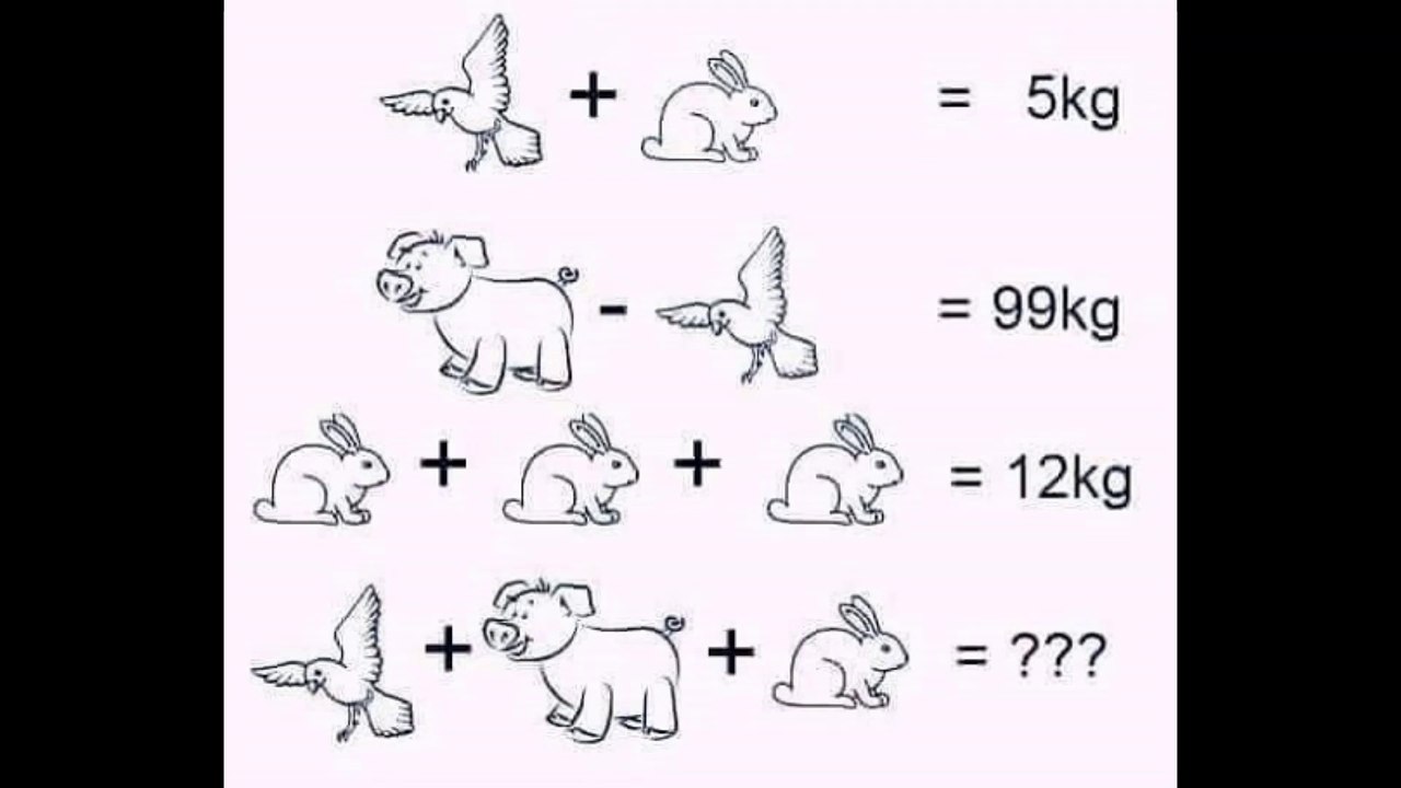 Minus Plus Problem Solving ➕➖➗!!