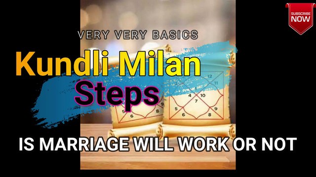 5 by 9 Relationship in lagna chart | Predestined Marriage | Are You Past Life Couples | Non Troubled marriage | Best Marriage | Past Life Links