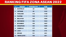 Hasil FIFA MATCHDAY Hari Ini - Indonesia vs Curacao - Ranking FIFA Terbaru 2022