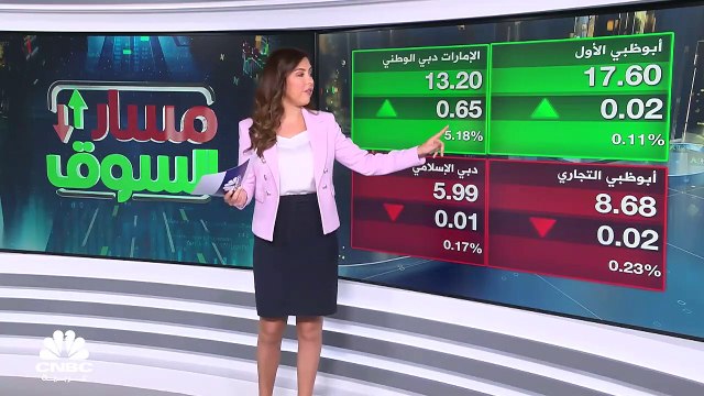 مؤشر الكويت الأول يرتد من ادنى مستوياته في 3 أشهر