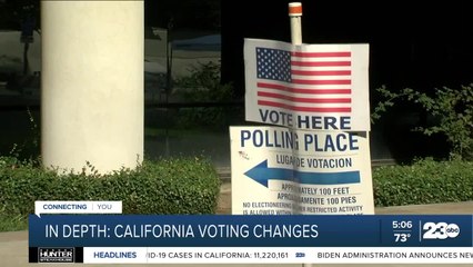 A look at new legislation regarding voting in California