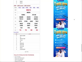 Kết quả xổ số miền Bắc chủ nhật