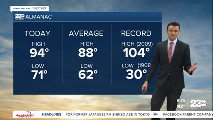 23ABC Evening weather update September 27, 2022